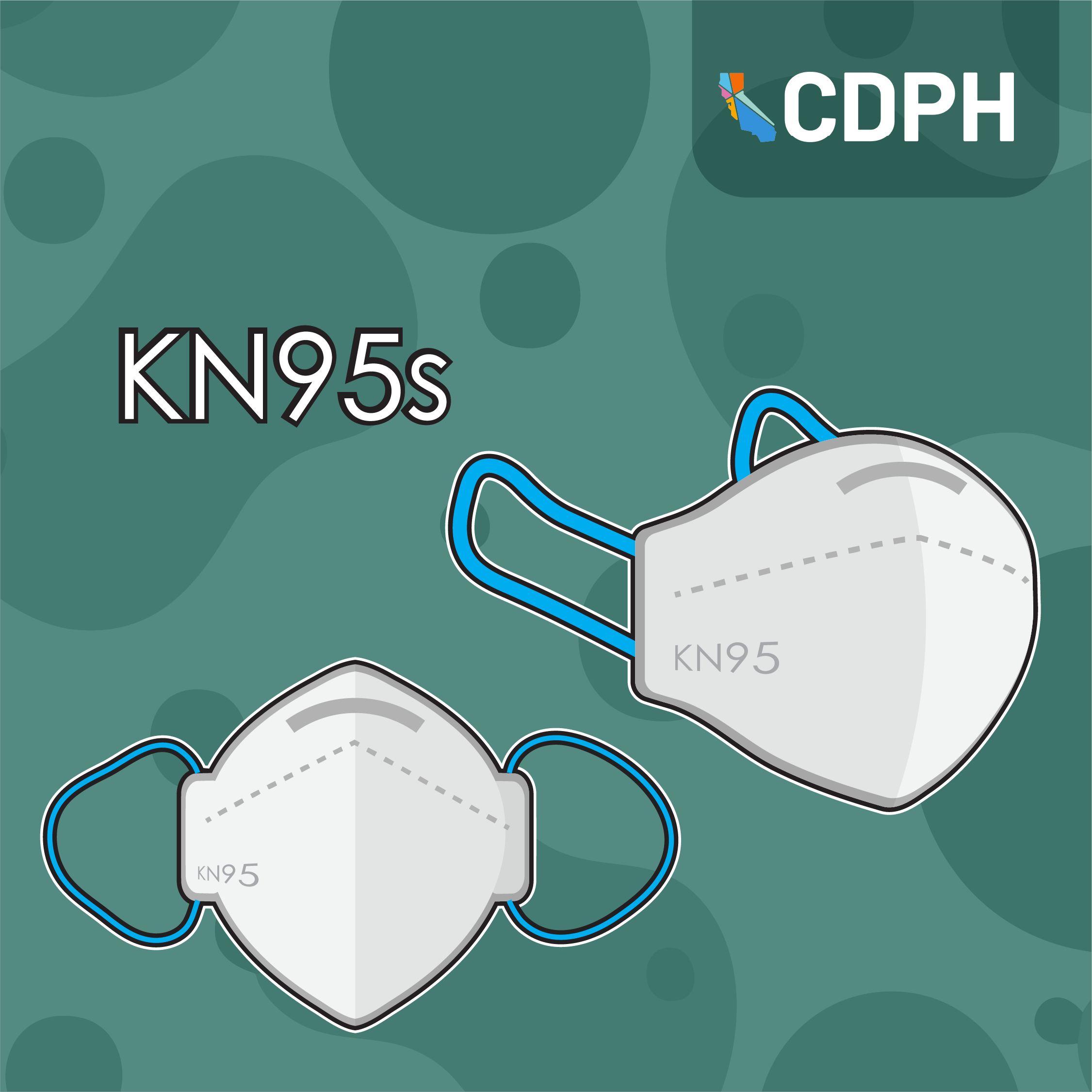 KN95s and KF94s masks