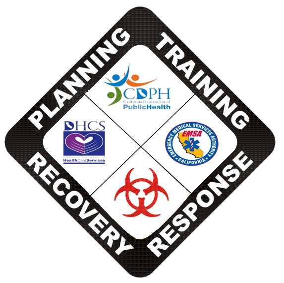 Emergency  Preparedness Office